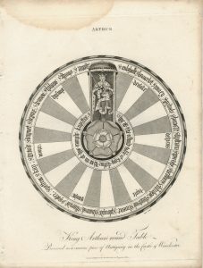 Rare Antique Engraving print, King Arthur's round table, London 1796