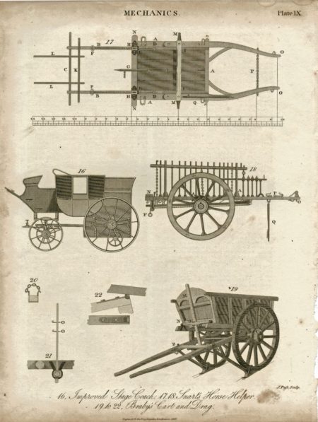 Improved Stage Coach, Smart's Horse Helper, Braby's Cart and Drag, 1816