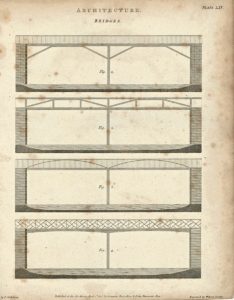 Antique Engraving Print, Architecture, Bridges, 1805