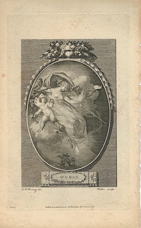 Antique Engraving Print, World, 1786, (Plate I)