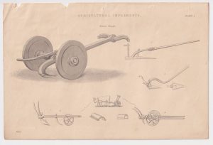 Antique Print, Agricultural Implements, Roman Ploughs, 1880