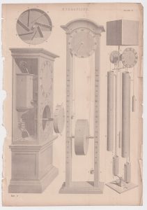 Antique Print, Hydraulics, 1870