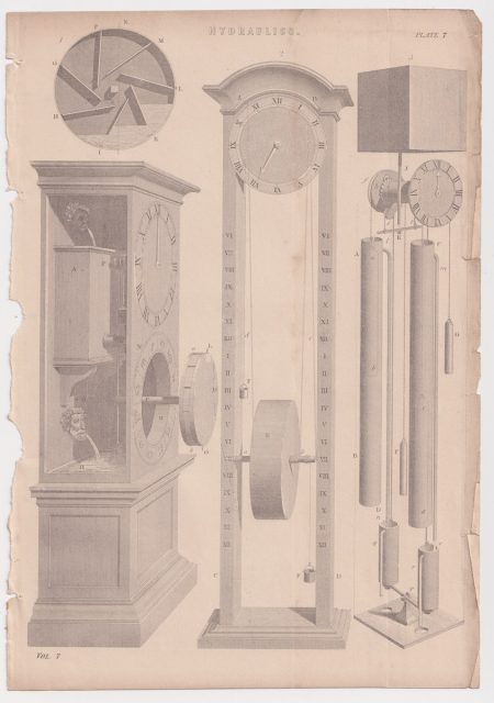 Antique Print, Hydraulics, 1870