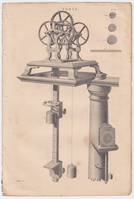 Antique Print, Force, 1870