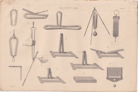 Antique Print, Magnetism, 1880