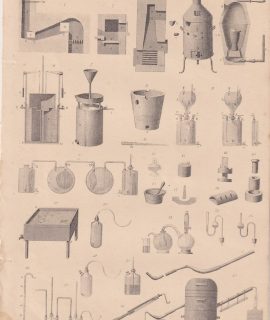 Antique Print, Chemistry, 1880