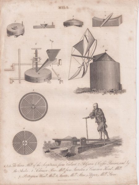 Antique Engraving Print, Mill, 1817