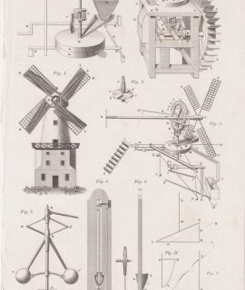 Antique Engraving Print, Mill Work, 1828