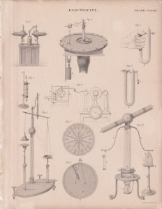Antique Print, Electricity, 1818