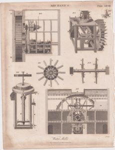 Antique Engraving print, Water Mills, 1816