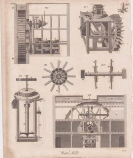 Antique Engraving print, Water Mills, 1816