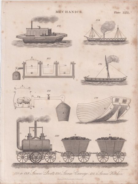 Antique Engraving Print, Mechanics, Steams, 1816