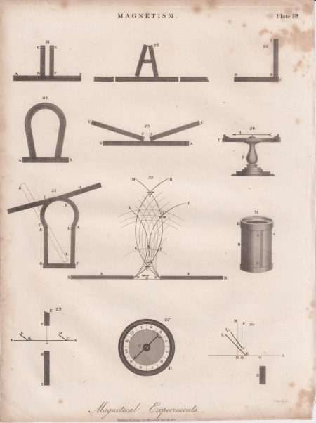 Antique Engraving Print, Magnetical Experiments, 1815