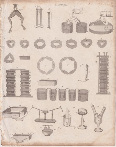 Antique Engraving Print, Galvanism, 1815
