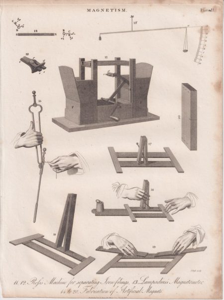 Antique Engraving Print, Magnetism, 1816