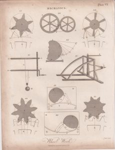Antique Engraving, Print, Mechanics, 1816
