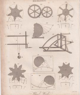 Antique Engraving, Print, Mechanics, 1816