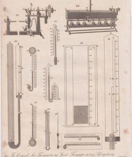 Antique Engraving Print, Thermometer, 1816