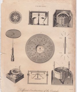 Antique Engraving Print, Compass, 1801