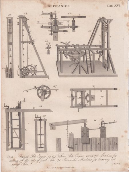 Antique Engraving print, Mechanics, 1816