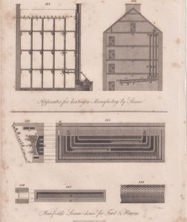 Antique Engraving Print, Steam-house, 1816