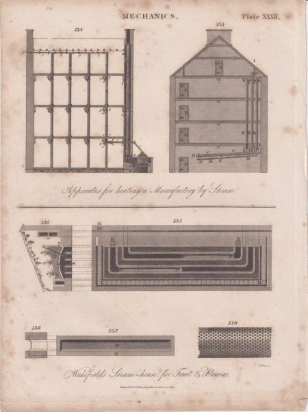 Antique Engraving Print, Steam-house, 1816