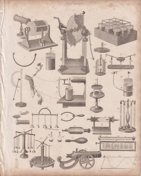 Antique Engraving Print, Electricity, 1809