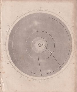 Lot of 6 prints Astronomy, 1809