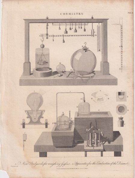 Rare Antique Engraving Print, Chemistry, 1801