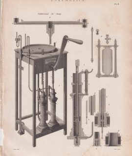 Antique Engraving Print, Pneumatics, 1815 ca.