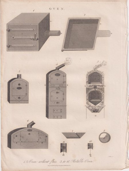 Antique Engraving Print, Oven, 1820