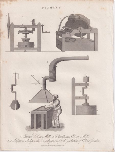 Antique Engraving Print, Pigment, 1824
