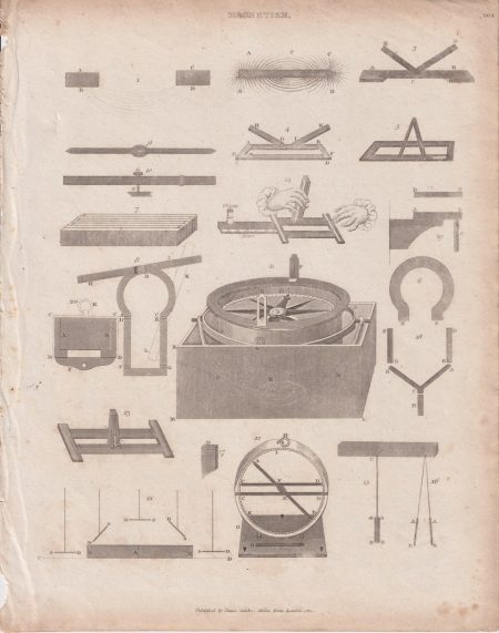 Antique Engraving Print, Magnetism, 1810