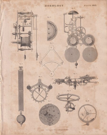 Antique Engraving Print, Horology, 1809