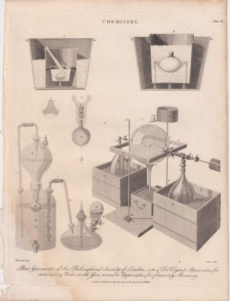 Rare Antique Engraving Print, Chemistry, 1801