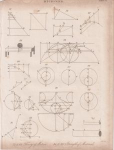 Antique Engraving Print, Mechanics, 1909 ca.