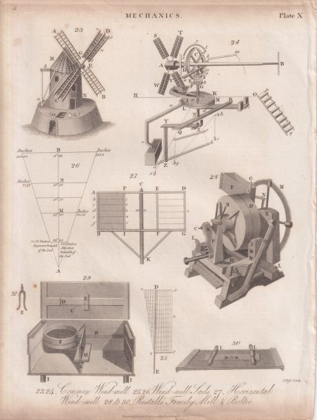 Antique Engraving Print, Mechanics, 1816