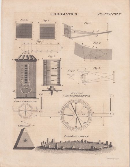 Antique Engraving Print, Chromatics, 1810