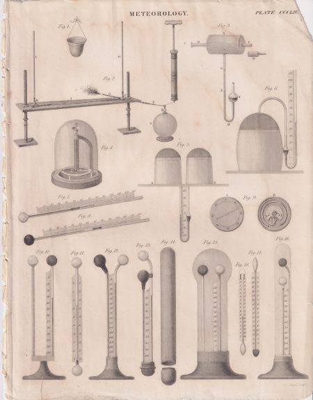 Antique Engraving Print, Meteorology, 1810 ca.