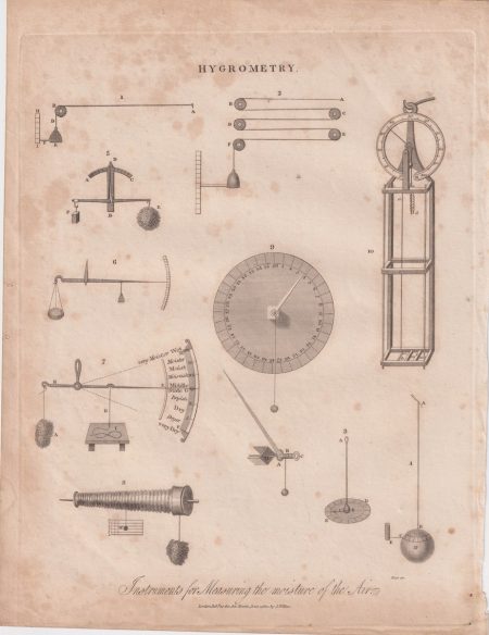 Antique Engraving Print, Hygrometry, 1810
