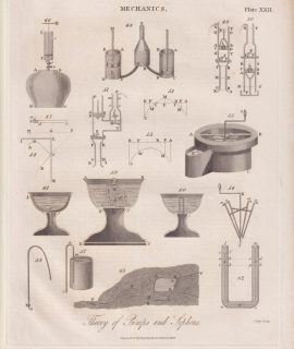 Antique Engraving Print, Mechanics, 1816