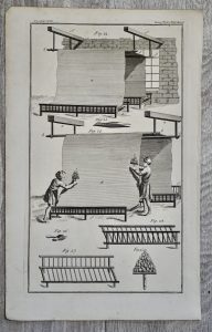 Antique Engraving Print, Woolen Manufactory, 1860