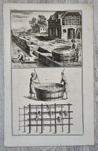 Antique Engraving print, Woolen Manufactory, 1760