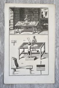 Antique Engraving Print, Woolen Manufacture, 1839 ca.