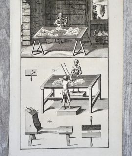 Antique Engraving Print, Woolen Manufacture, 1839 ca.