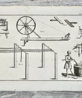 Antique Engraving Print, Facing Woolen Manufactory, 1739 ca.