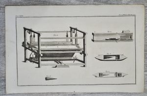 Antique Engraving Print, Facing Woolen Manufactory, 1739 ca.