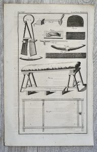 Antique Engraving Print, Woolen Manufactory, 1760
