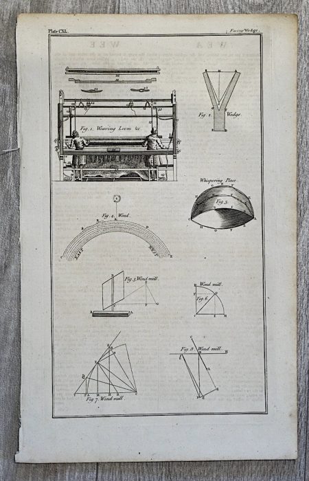Antique Engraving Print, 1860