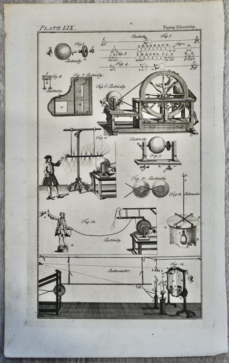 Antique Engraving Print, Electricity, 1860